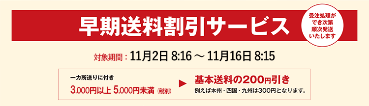 早期予約
