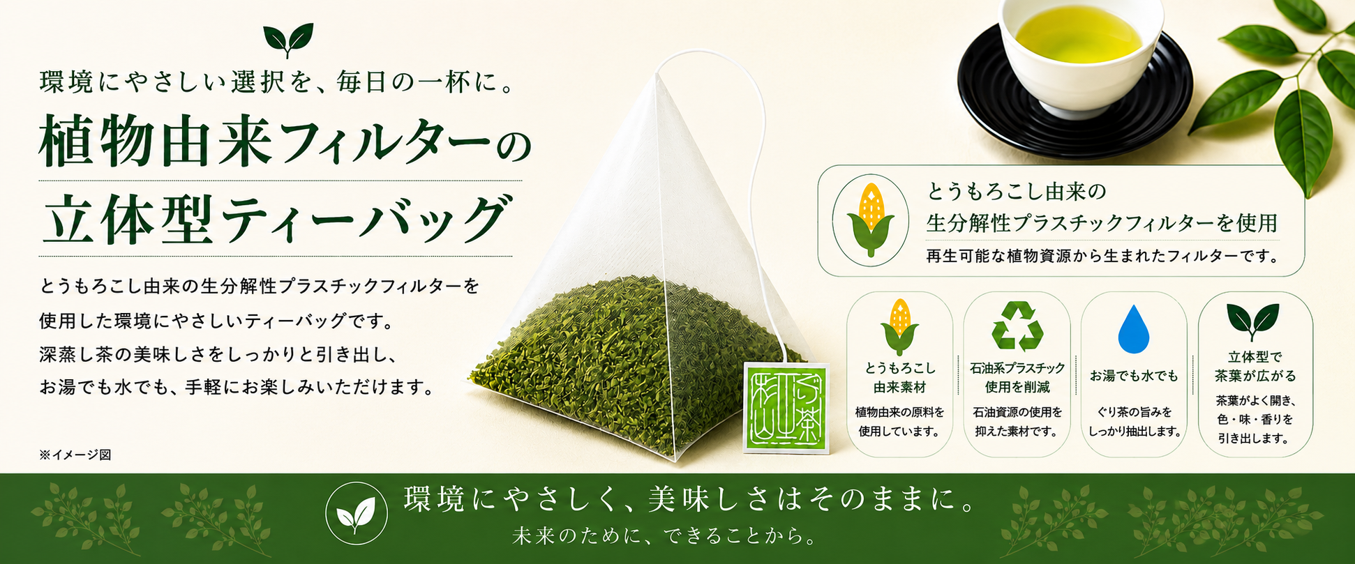 トウモロコシ由来の生分解性素材を使用したひも付きティーバッグ説明画像