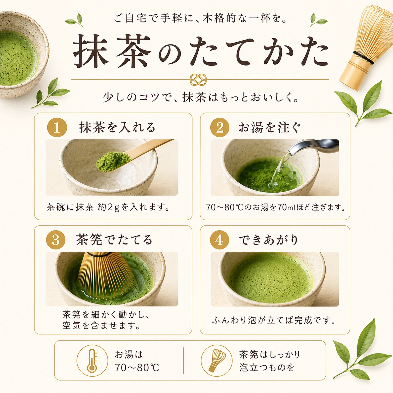 石臼挽き抹茶 〖翠清 すいせい〗 30g 抹茶の点て方