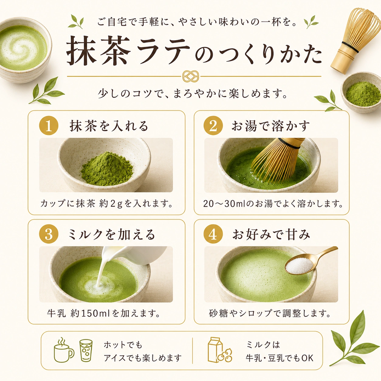 石臼挽き抹茶 〖翠清 すいせい〗 30g 抹茶ラテの作り方