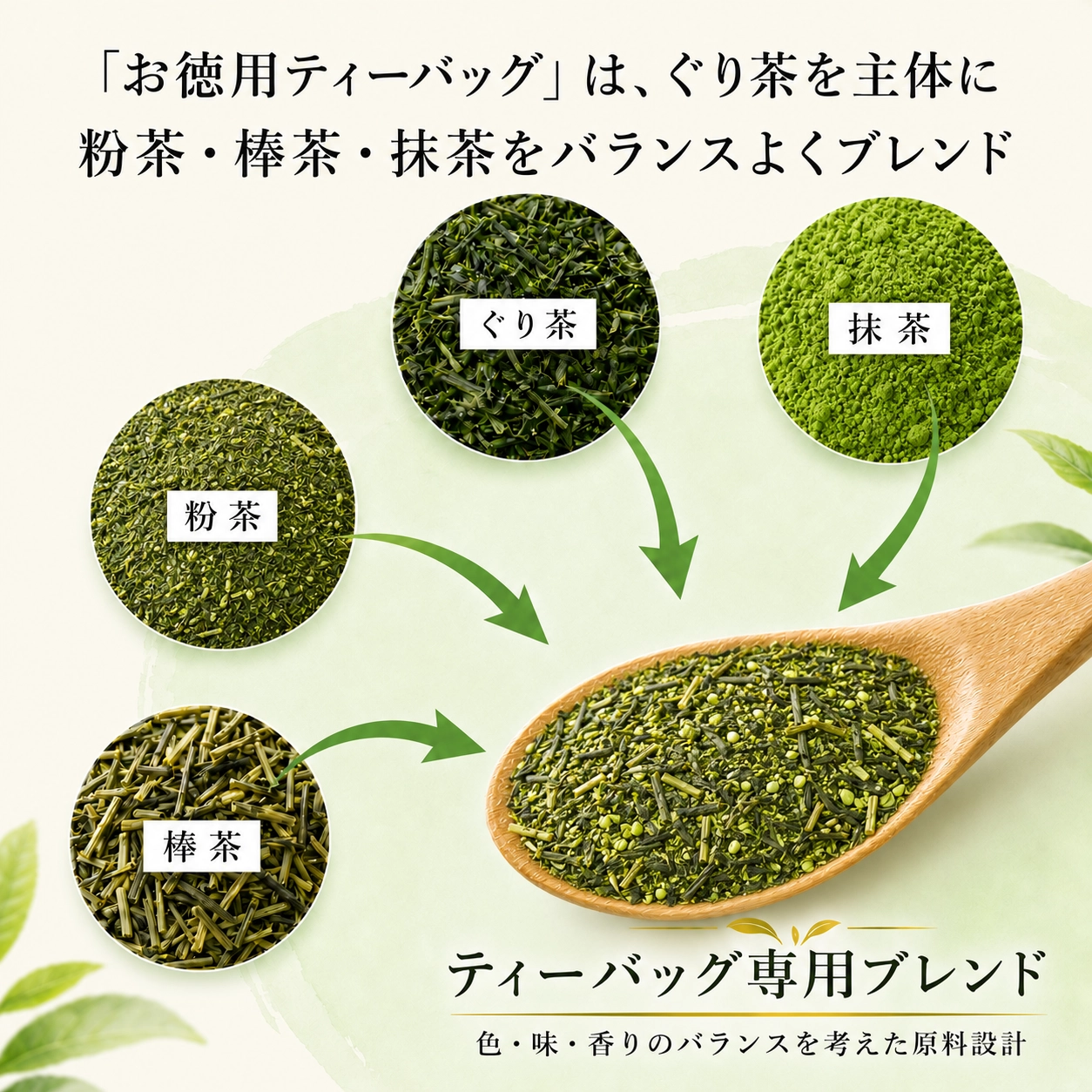 お徳用ぐり茶ティーバッグの茶葉ブレンドと製法イメージ