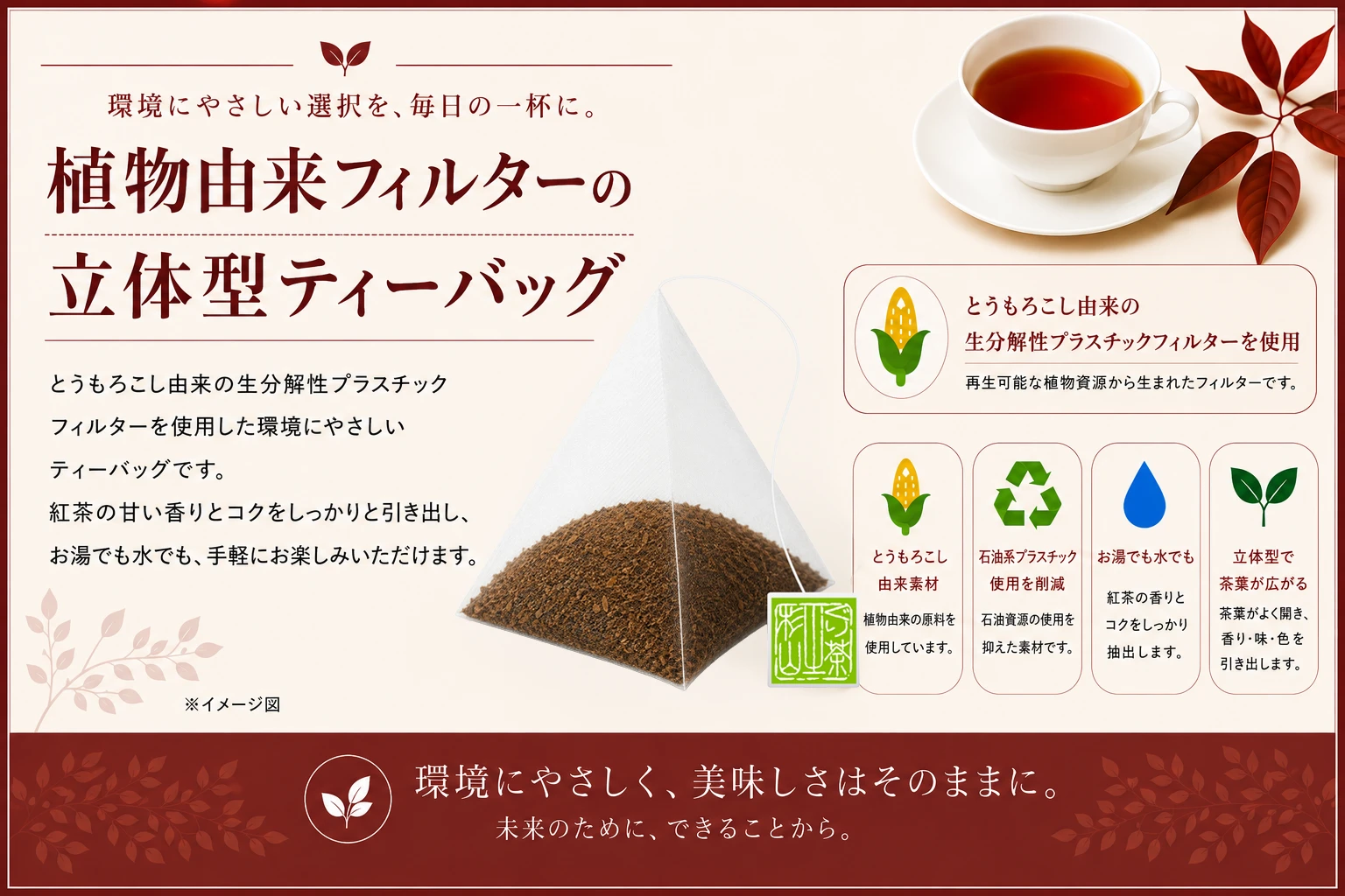 トウモロコシ由来の生分解性素材を使用した和紅茶のひも付きティーバッグ説明画像