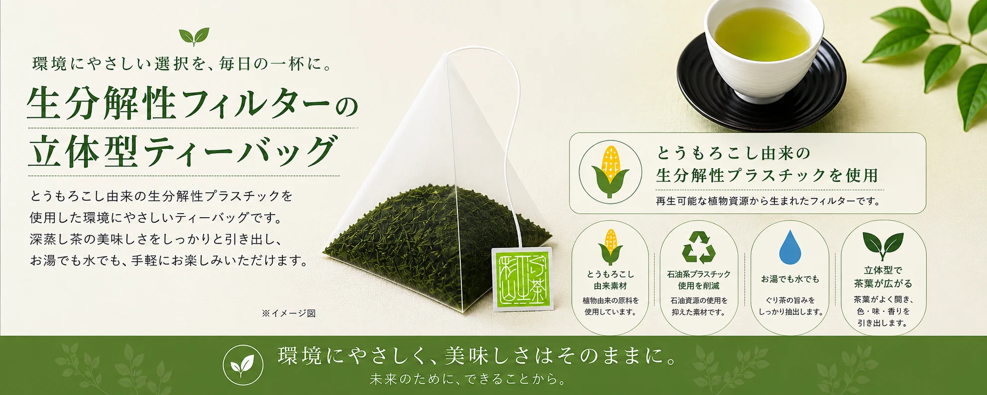 ひも付き生分解性フィルターの説明