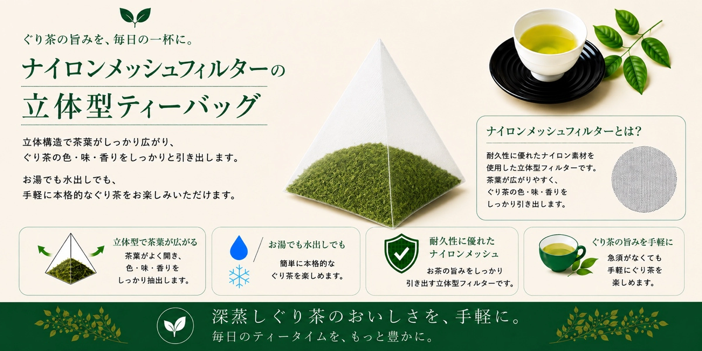 立体型ナイロンメッシュのひもなしティーバッグ説明画像