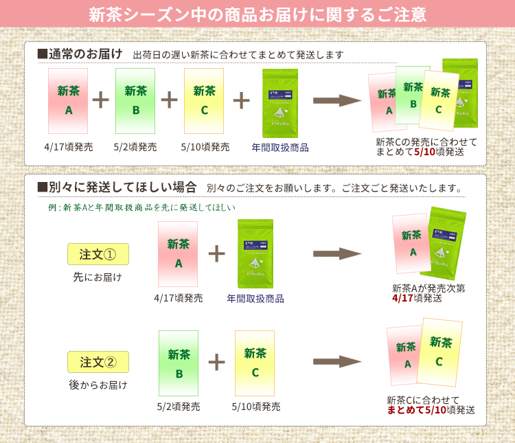 新茶商品発送スケジュール